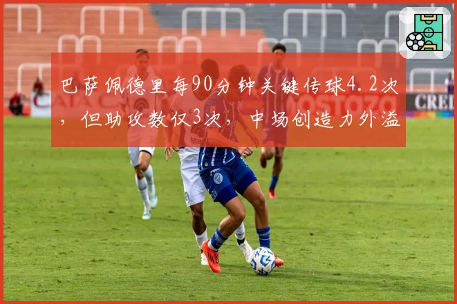 巴萨佩德里每90分钟关键传球4.2次，但助攻数仅3次，中场创造力外溢